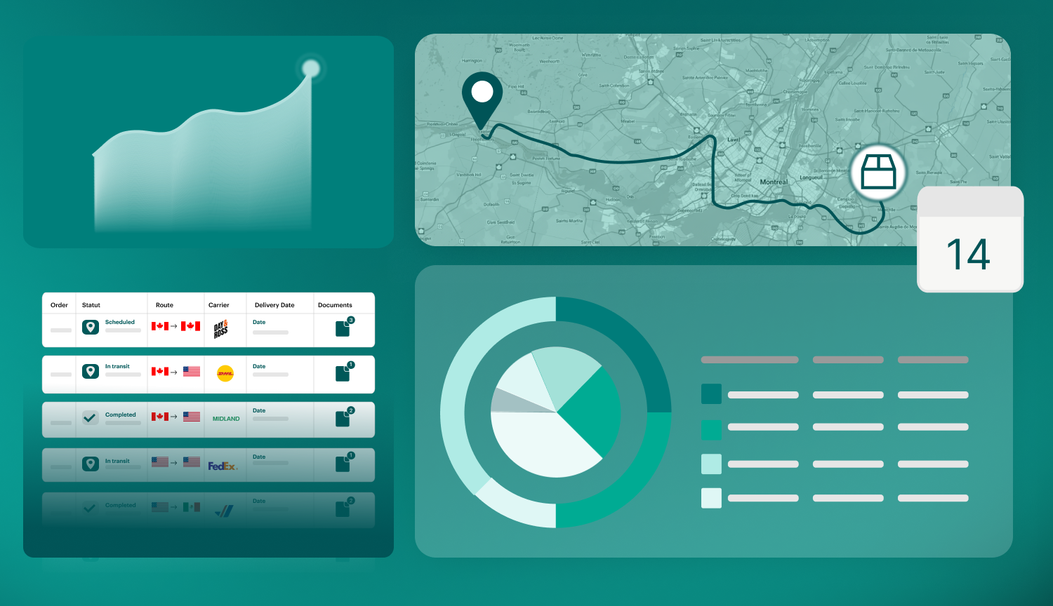 Dashboard mockup showing centralized shipment tracking milestones across multiple LTL carriers