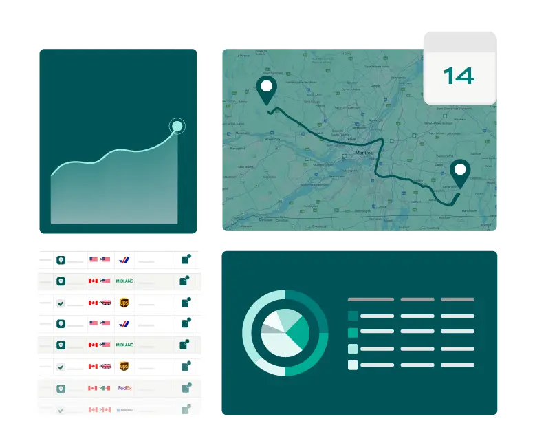 Screenshot of the Lazr dashboard showing centralized quote and invoice data across carriers and shipments