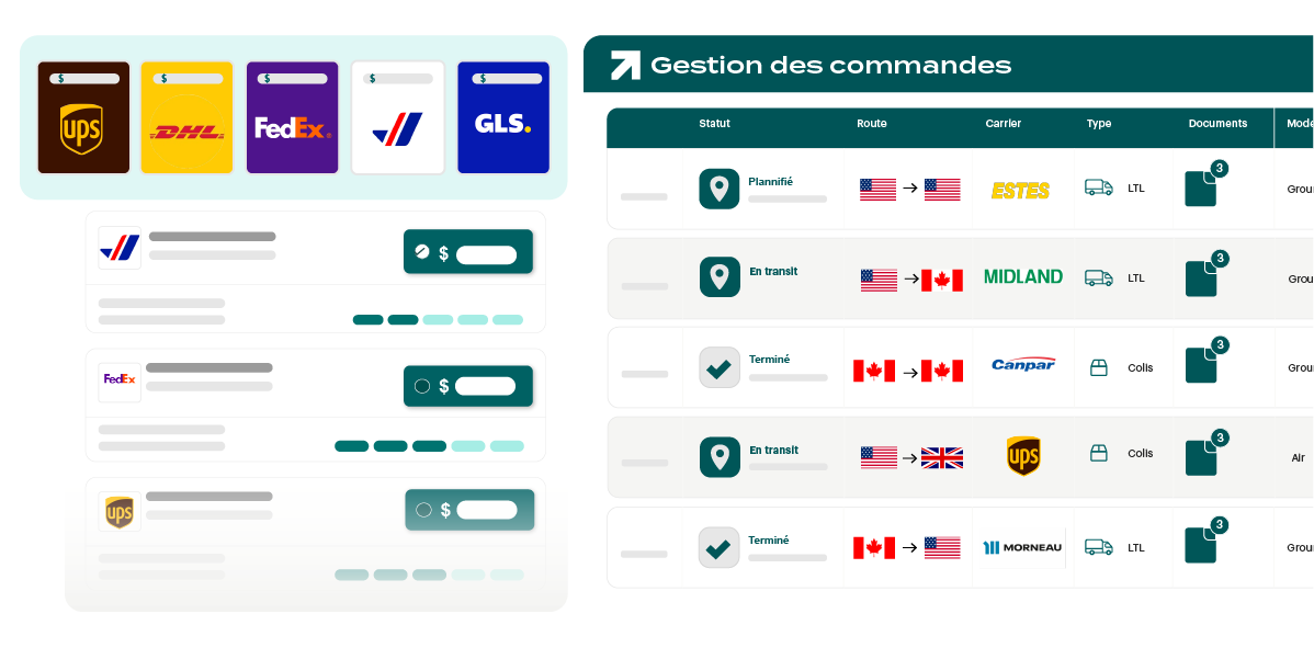 Tableau de bord Lazr illustrant la gestion centralisée des expéditions, avec comparaison des tarifs, prix du marché et suivi des commandes sur une seule plateforme.
