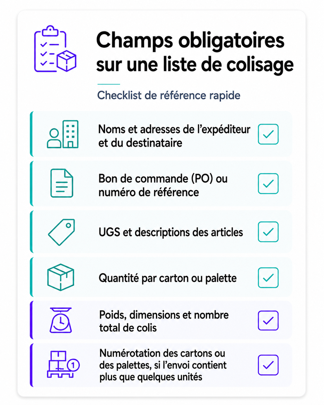 Infographie de référence rapide listant les champs obligatoires d'une liste de colisage